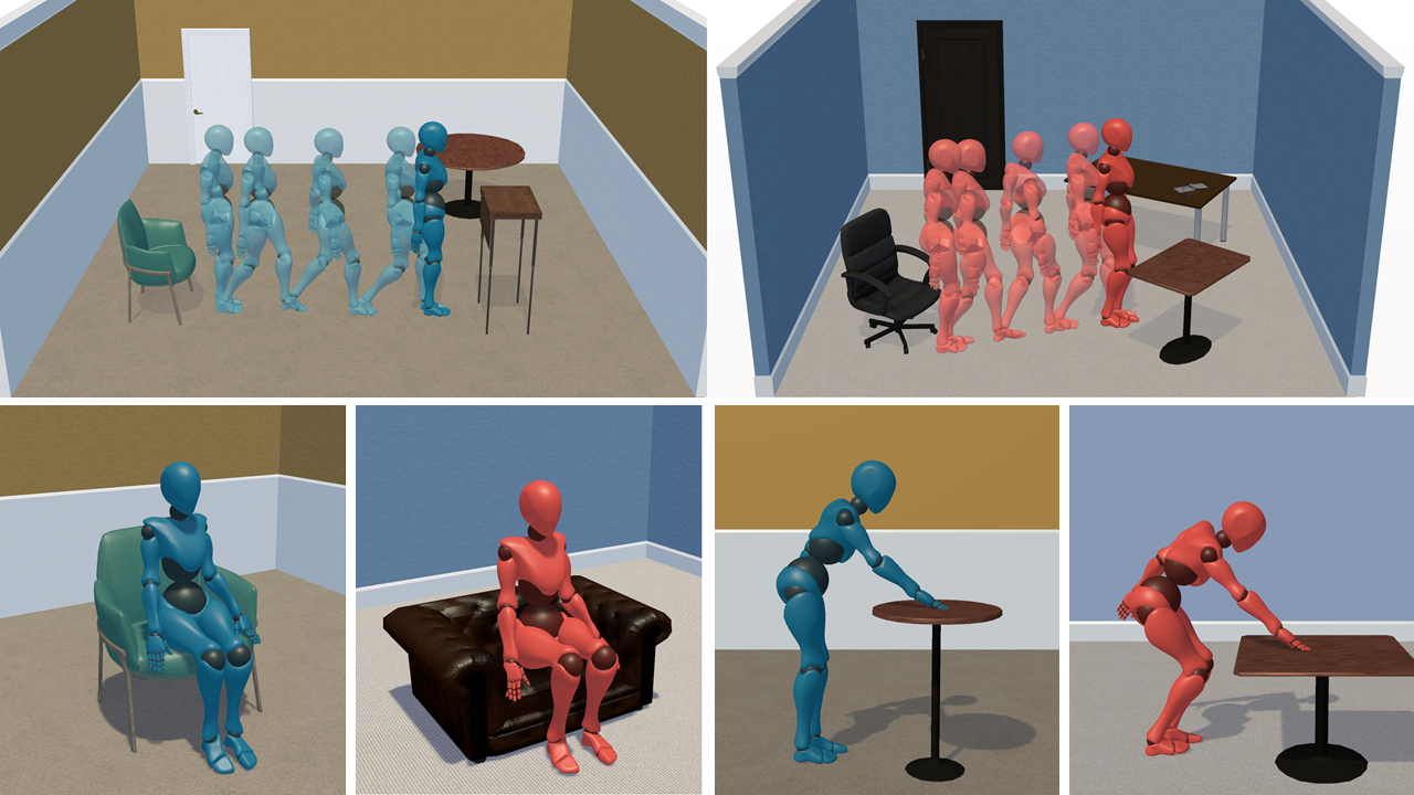 Online Avatar Motion Adaptation to Morphologically‐similar Spaces